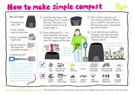compost the wildlife trusts