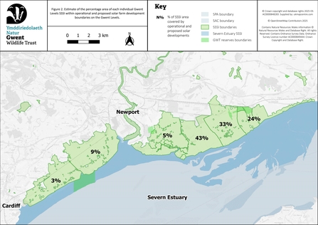 Percentage SSSI Map